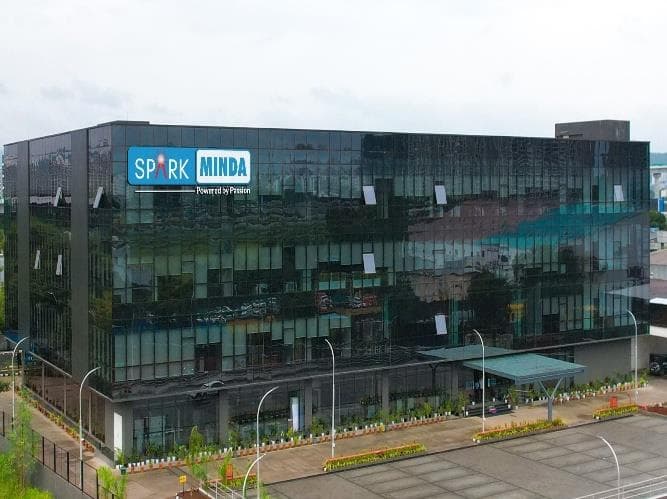 Minda Global Group